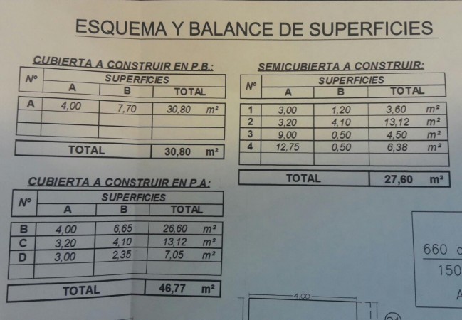 VENTA LOTE CON PLANOS APROBADOS